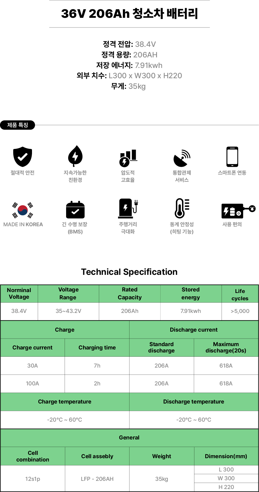 36V 206AH_청소차.jpg