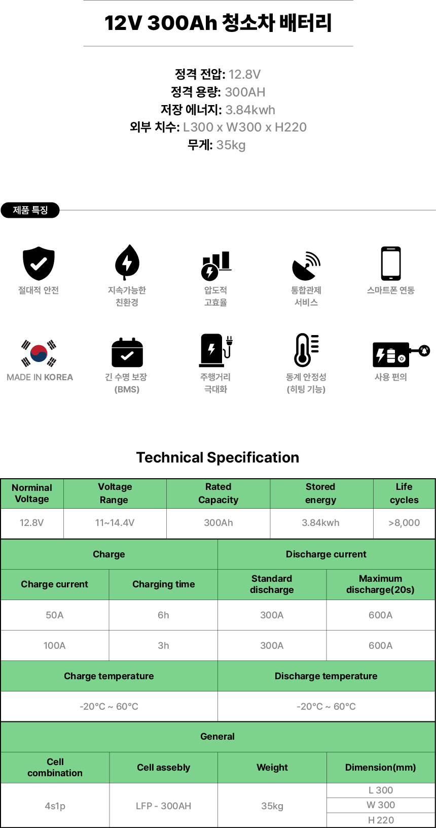 12V 300AH_청소차.jpg