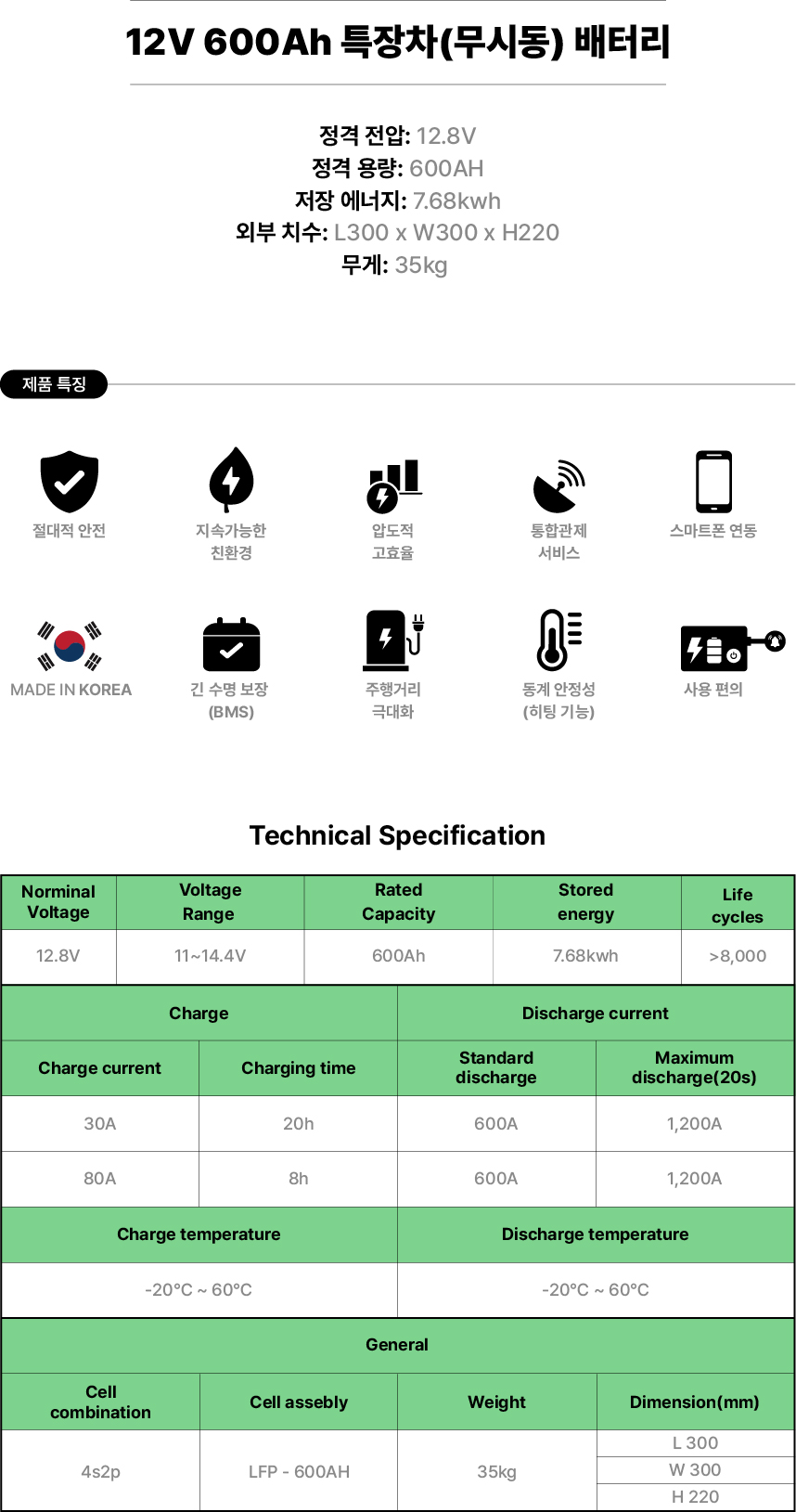 12V 600AH_특장차.jpg