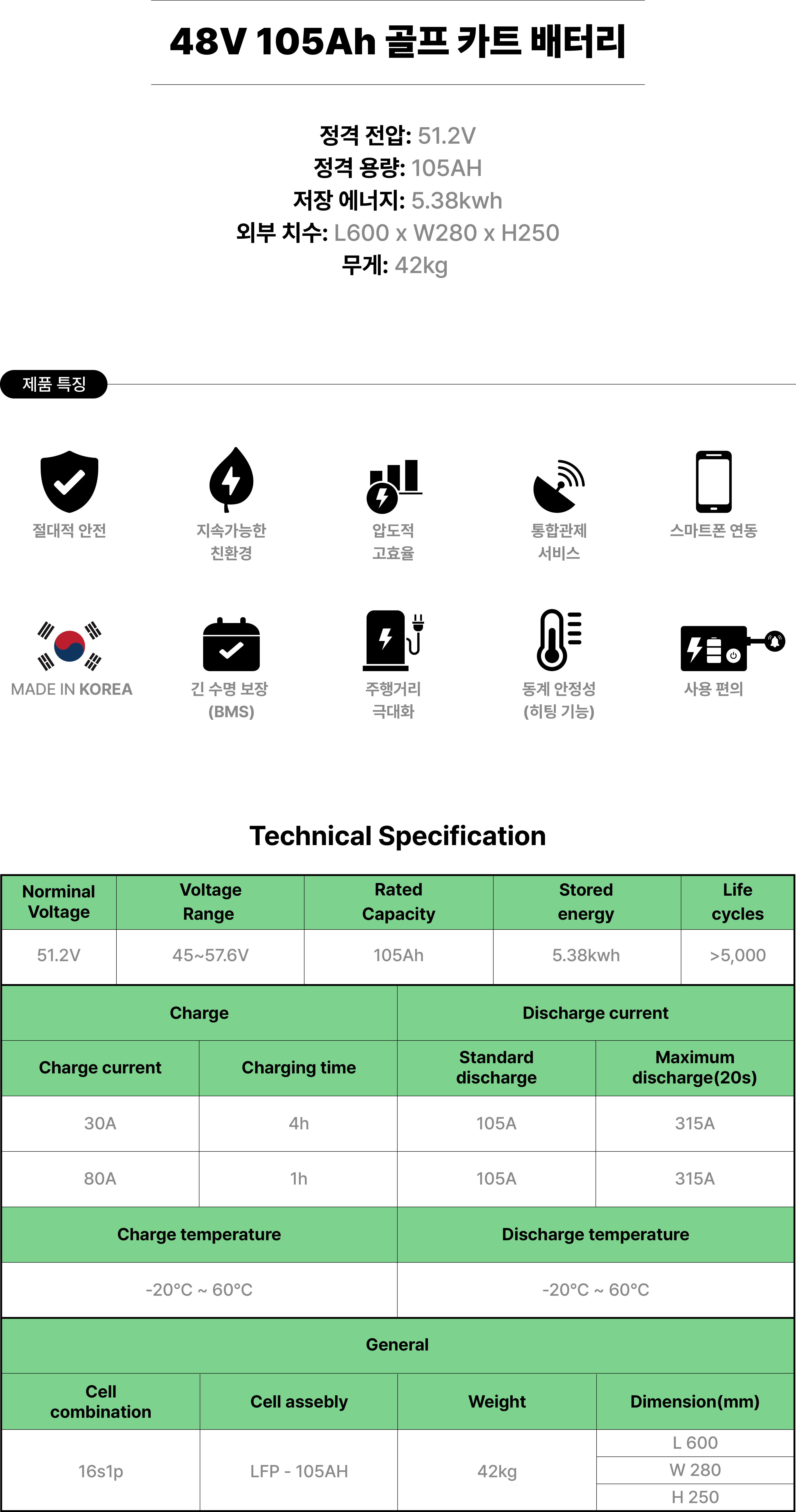 48V 105AH_골프카트.jpg