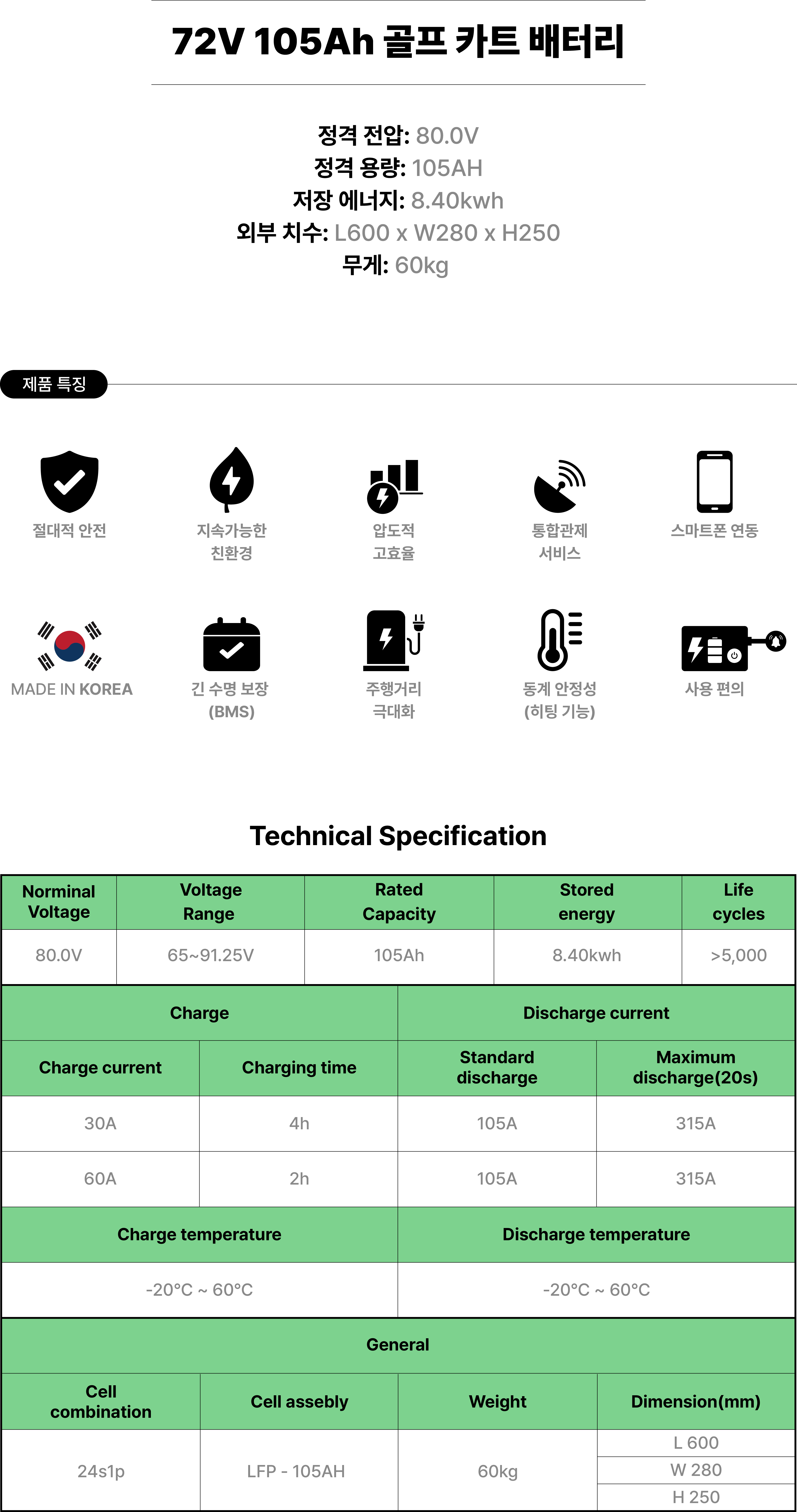 72V 105AH_골프카트.jpg