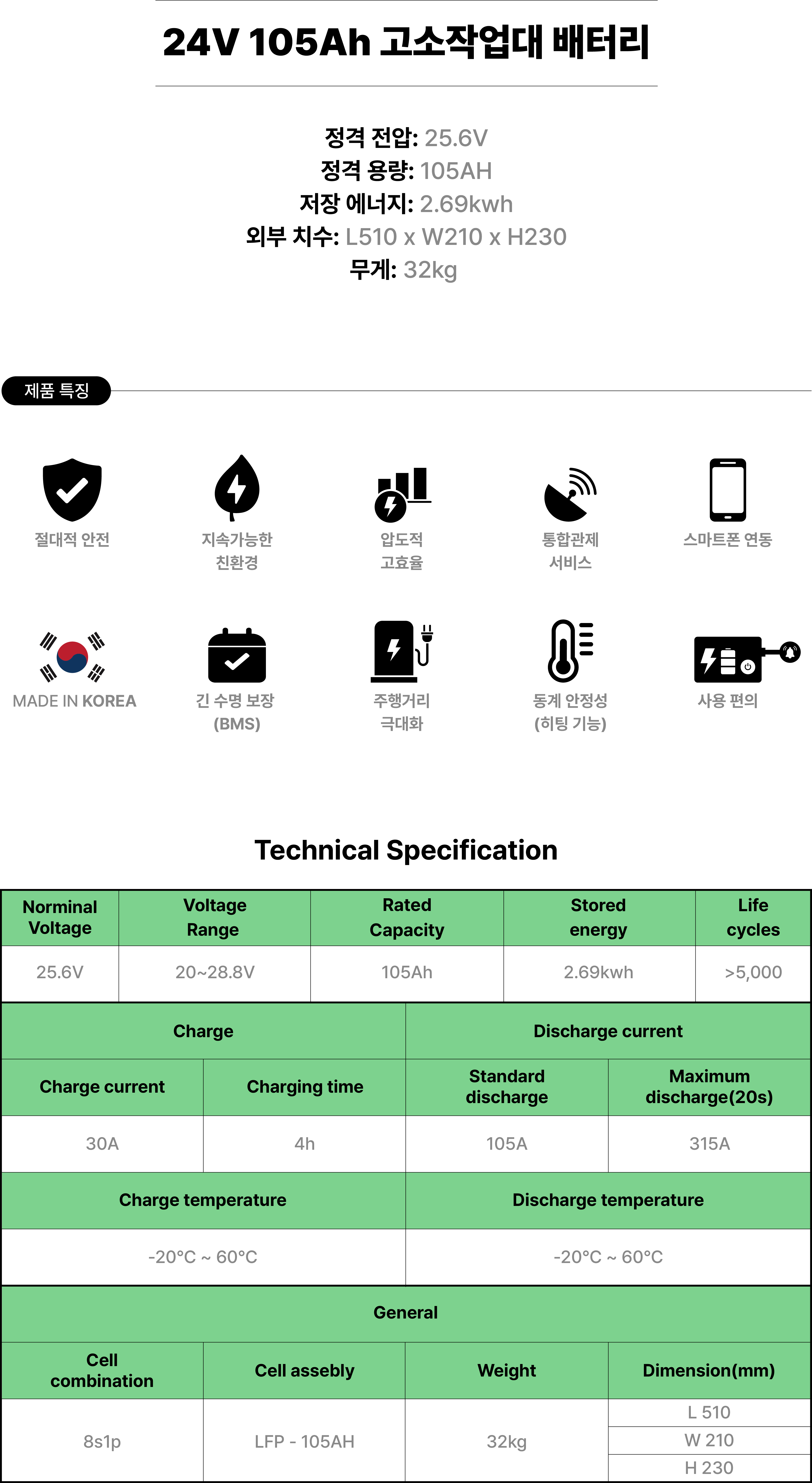 24V 105AH_고소작업대.jpg