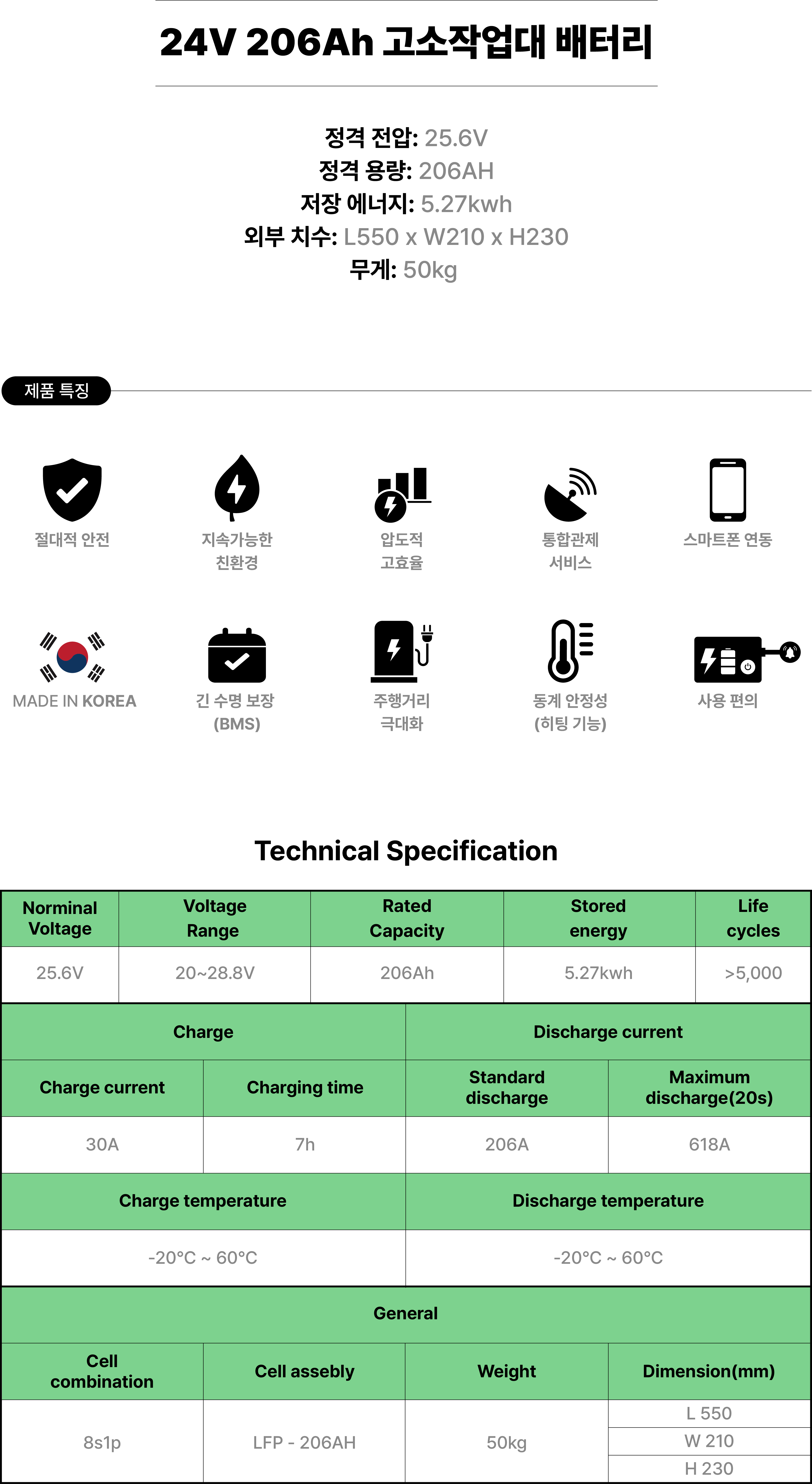 24V 206AH_고소작업대.jpg