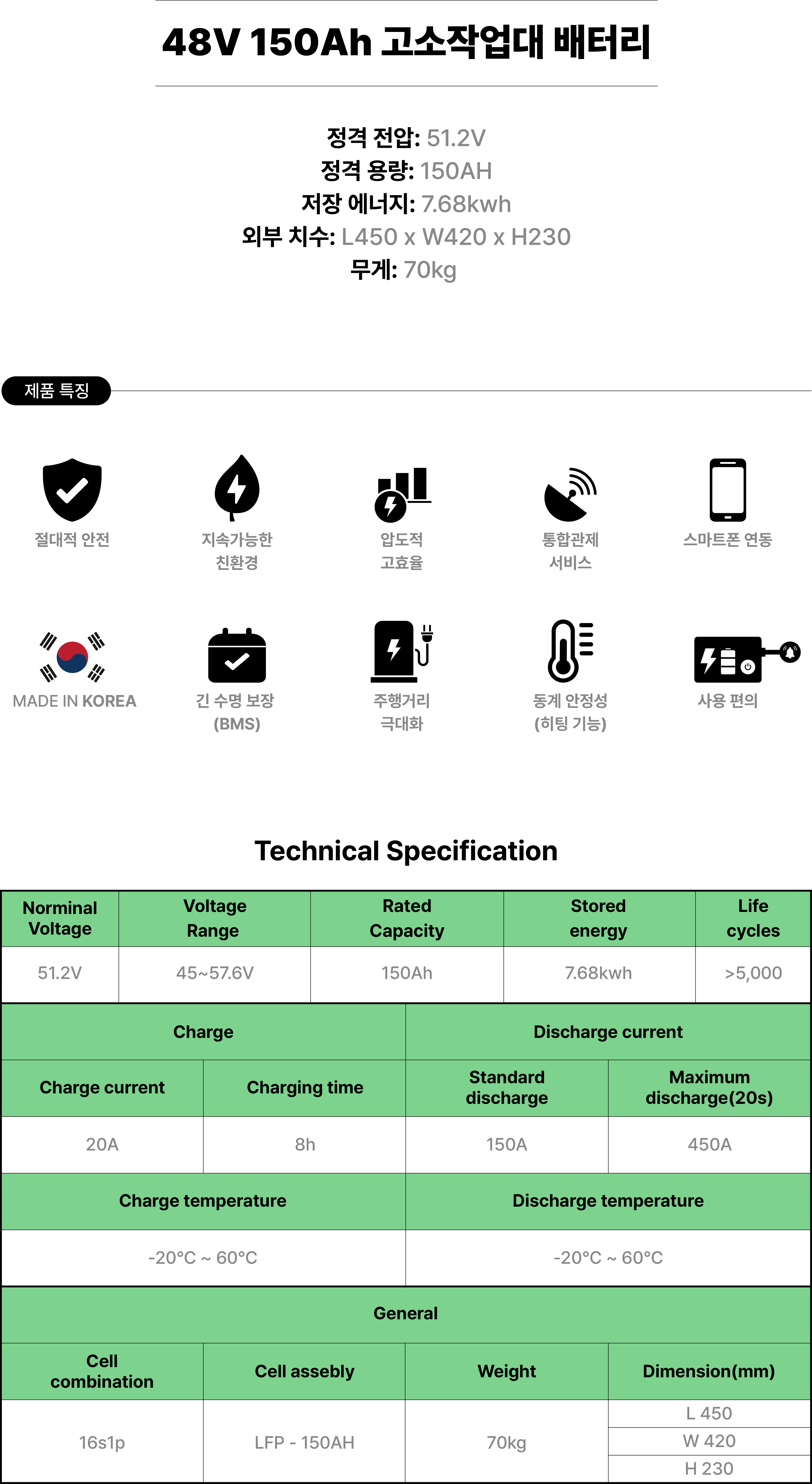 48V 150AH_고소작업대.jpg