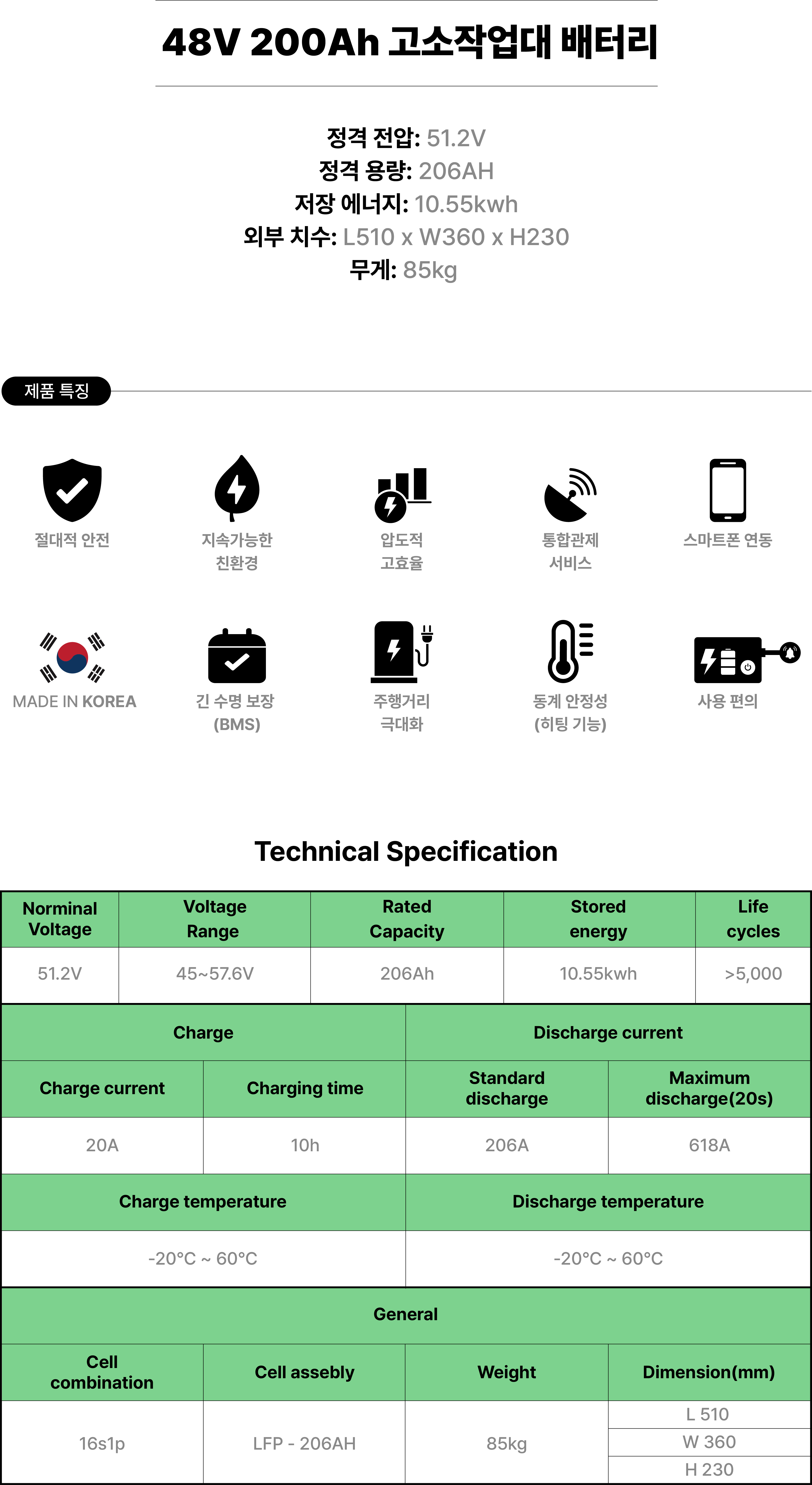 48V 200AH_고소작업대.jpg